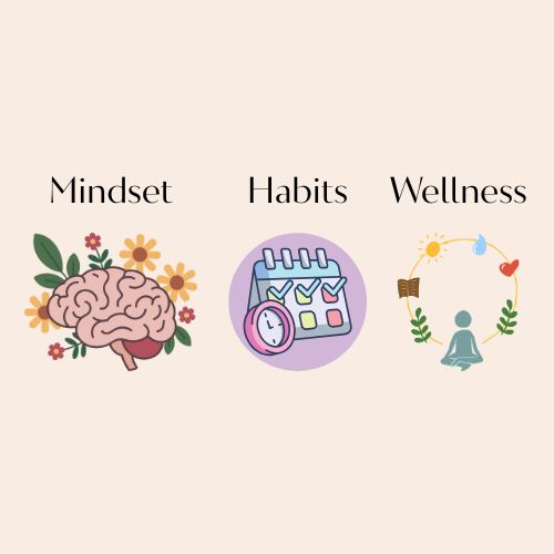 Starting Over: What 2½ Years Taught Me About Mindset, Habits, and Wellness